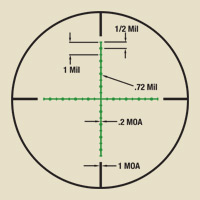 LRS Reticle